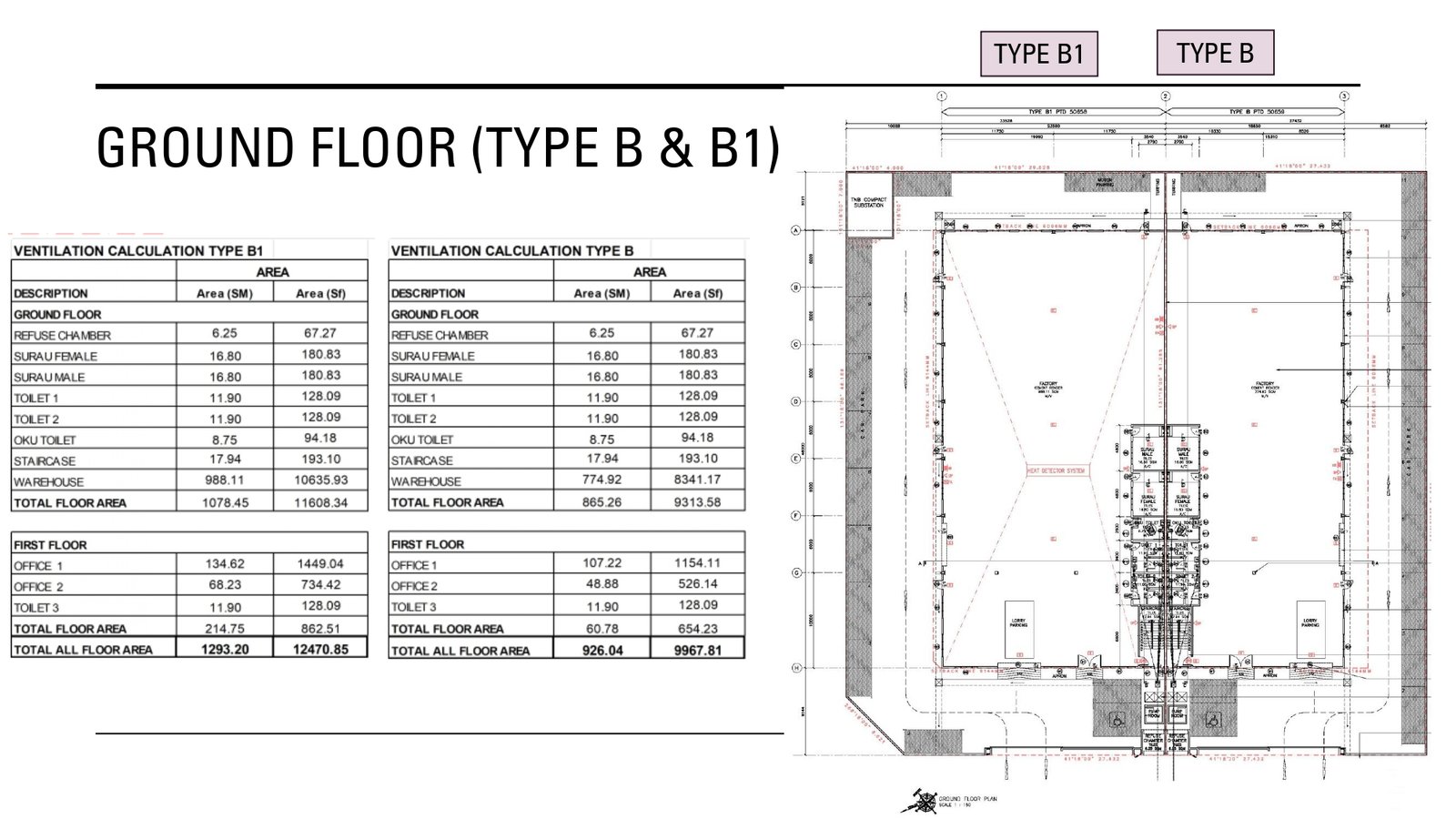 Type B & B1 屋顶平面图